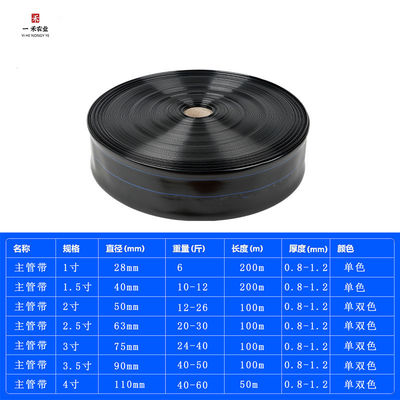 20mm-75mm レインホース ガーデン 農場 灌?? レインテープ マイクロスプレー ホース 耐久性 プラスチック 素材 ガーデン 灌??