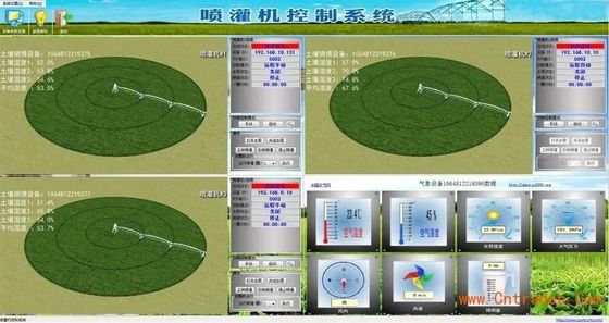 リモートモニタリングを備えた先端のピボット灌輸システムで 農場の生産性を革命的に改善してください