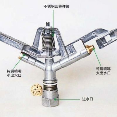 25KG 体重 360度回転スプレーガンを持つ農業自動灌輸システム
